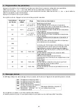 Preview for 22 page of Velp Scientifica FOC 120E Instruction Manual