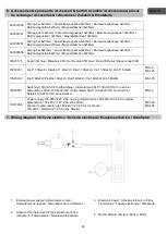 Preview for 26 page of Velp Scientifica MSL 8 DIGITAL Instruction Manual