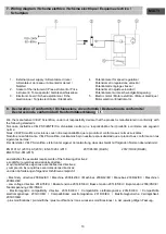 Preview for 10 page of Velp Scientifica MST F203A0440 Instruction Manual