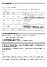 Preview for 9 page of Velp Scientifica MULTI-TX5 Instruction Manual