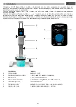 Preview for 13 page of Velp Scientifica OV 625 Instruction Manual