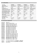 Preview for 6 page of Velp Scientifica RC F20700431 Instruction Manual