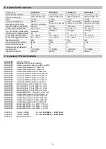 Preview for 8 page of Velp Scientifica RC F20700431 Instruction Manual