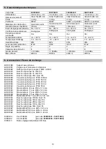 Preview for 10 page of Velp Scientifica RC F20700431 Instruction Manual