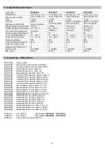 Preview for 12 page of Velp Scientifica RC F20700431 Instruction Manual