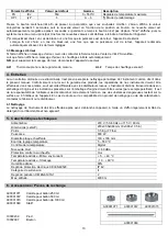 Preview for 10 page of Velp Scientifica REC F20700081 Instruction Manual