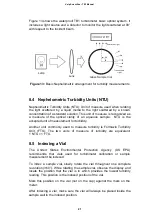 Preview for 24 page of Velp Scientifica TB1 Instruction Manual