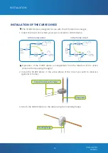 Предварительный просмотр 20 страницы VELTIUM LITE Zero Installation Manual