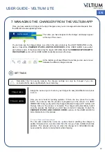 Предварительный просмотр 22 страницы VELTIUM LITE Zero User Manual