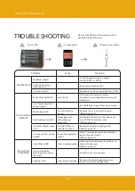 Preview for 14 page of Veltron DHOE-90 User Manual