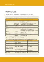 Preview for 10 page of Veltron VHOE-120 User Manual