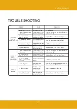 Preview for 15 page of Veltron VHOE-120 User Manual