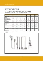 Preview for 16 page of Veltron VHOE-120 User Manual