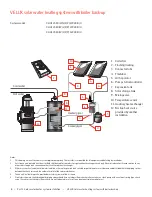 Preview for 8 page of Velux CLI U12 SD0(W/L/F/P) 1110 NG B/U Instruction Manual