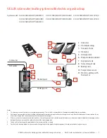 Предварительный просмотр 7 страницы Velux CLI U12 SD0(W/L/F/P) 118 El B/U Instruction Manual