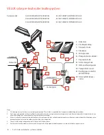 Preview for 10 page of Velux CLI U12 SD0F1110 NG B/U Installation Operation & Maintenance