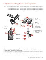 Предварительный просмотр 7 страницы Velux CLI U12 SD0W118 El B/U Installation Operation & Maintenance