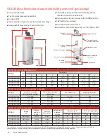 Предварительный просмотр 42 страницы Velux CLI U12 SD0W118 El B/U Installation Operation & Maintenance