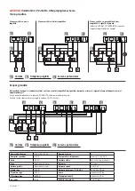 Предварительный просмотр 42 страницы Velux CVJ Manual