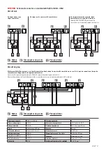 Предварительный просмотр 47 страницы Velux CVJ Manual