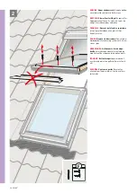 Preview for 28 page of Velux Integra SMG Installation Instructions Manual