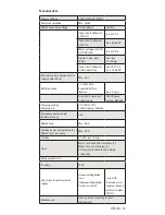 Preview for 13 page of Velux KFX 100 Instructions Manual