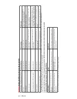 Preview for 64 page of Velux KFX 100 Instructions Manual