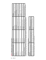 Preview for 66 page of Velux KFX 100 Instructions Manual