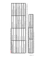 Preview for 71 page of Velux KFX 100 Instructions Manual