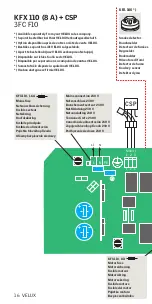 Preview for 16 page of Velux KFX 110 Manual