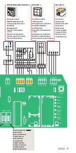 Preview for 17 page of Velux KFX 110 Manual