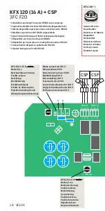 Preview for 18 page of Velux KFX 110 Manual