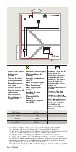 Preview for 20 page of Velux KFX 110 Manual