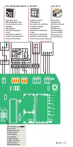 Preview for 25 page of Velux KFX 110 Manual