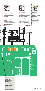 Preview for 27 page of Velux KFX 110 Manual