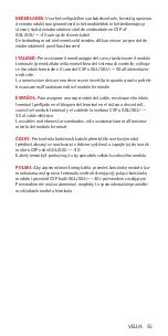 Preview for 55 page of Velux KFX 110 Manual