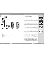 Предварительный просмотр 5 страницы Velux KLA 130 Quick Start Manual