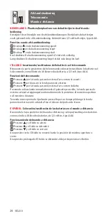 Preview for 20 page of Velux MSG Directions For Use Manual