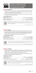 Preview for 21 page of Velux MSG Directions For Use Manual