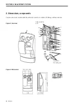 Предварительный просмотр 18 страницы Velux TFF 200 Directions For Use Manual