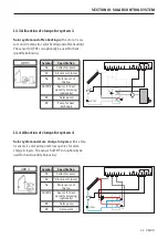 Предварительный просмотр 33 страницы Velux TFF 200 Directions For Use Manual