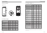 Preview for 19 page of Velux TFF 550 0301 Directions For Use Manual