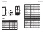 Preview for 29 page of Velux TFF 550 0301 Directions For Use Manual