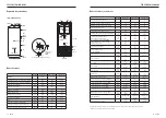 Preview for 34 page of Velux TFF 550 0301 Directions For Use Manual