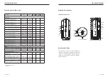 Preview for 35 page of Velux TFF 550 0301 Directions For Use Manual