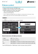 Preview for 80 page of Velvet KOSMOS 400 User Manual