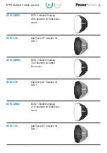 Предварительный просмотр 23 страницы Velvet Light 2X2 User Manual