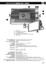 Preview for 11 page of Velvet MINI 1 Series User Manual