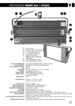 Preview for 15 page of Velvet MINI 1 Series User Manual