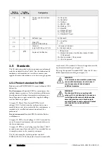 Предварительный просмотр 12 страницы VEM VEMoDRIVE VSI 2.0 HD Instruction Manual